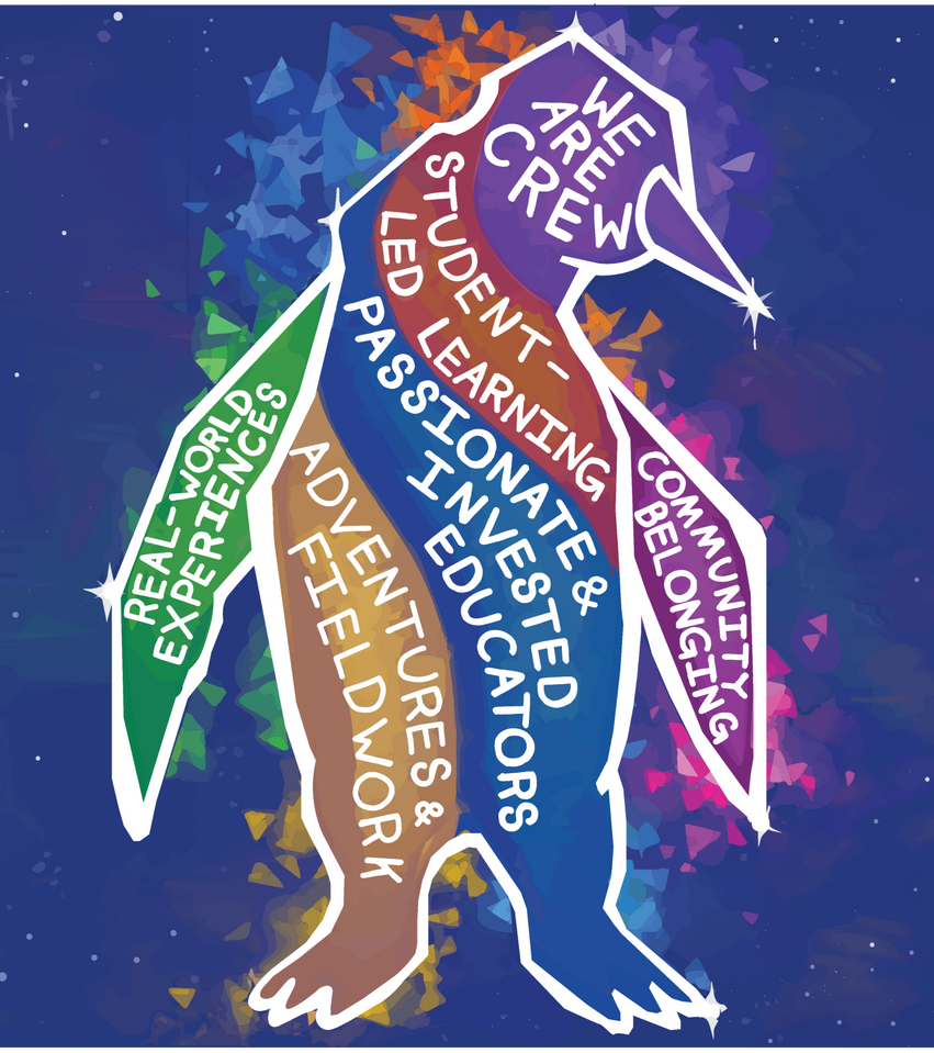 "Polaris Logo" 1/2 (12-11-24). This was a "commissioned" piece I made originally for a highschool open house that was remade into a branding Alternative for Polaris Expeditionary Learning School
